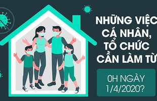 Cách ly xã hội 15 ngày: Những việc cá nhân, tổ chức cần làm từ 0h ngày 1/4