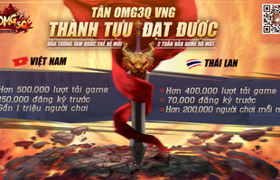 Sau 1 tuần, game thủ Tân OMG3Q VNG hết lời khen ngợi trước phiên bản update “siêu to khổng lồ”