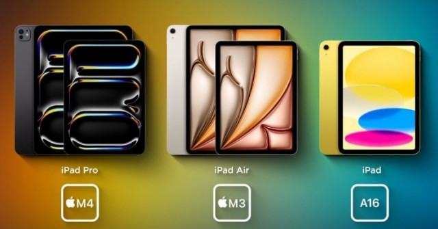 Chiếc iPad nào phù hợp nhất cho bạn?
