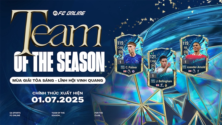 Danh sách cầu thủ 25 Team of The Season trong FC Online
