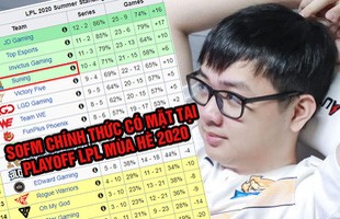 Suning và SofM chính thức có vé playoff LPL Mùa Hè 2020, tuy nhiên để tới CKTG thì vẫn còn rất xa