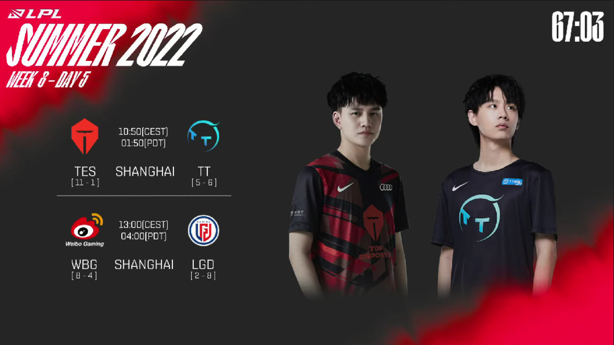 Trực tiếp LPL Mùa Hè 2022 ngày 29/07: TES vs. TT, WBG vs. LGD