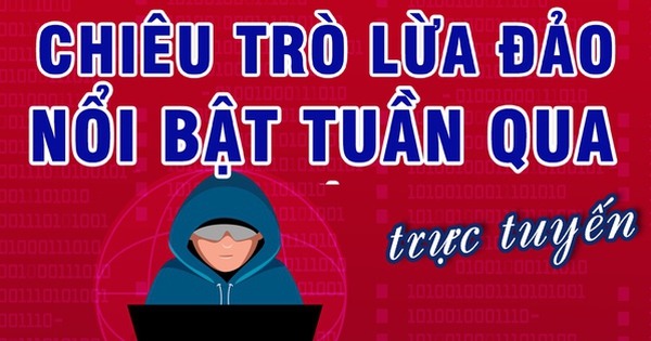 Cảnh giác những thủ đoạn lừa đảo trực tuyến mới này