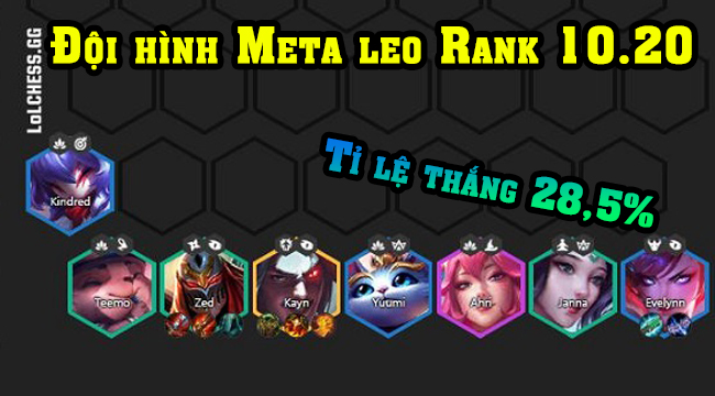 Đấu Trường Chân Lý: Top 5 đội hình meta để leo rank trong 10.20