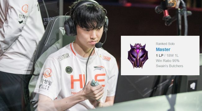 LMHT: Chovy leo rank Cao Thủ EUW chỉ sau 19 ván đấu, tỉ lệ thắng 95%