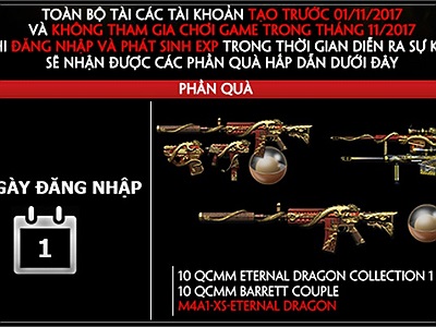 Đột Kích: Tổng hợp sự kiện đầu tháng 12, ai ai cũng có quà