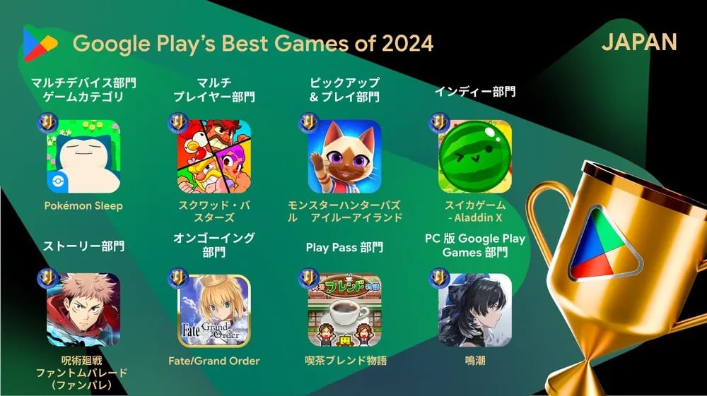 Gakuen Idolmaster và Fate/Grand Order thống trị Google Play's Best of 2024 tại Nhật Bản