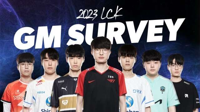 Khảo sát LCK Mùa Xuân 2023: T1 52% sẽ vô địch và tuyển thủ giành MVP là Canyon