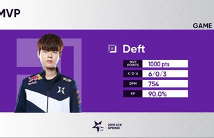 Siêu xạ thủ Deft tỏa sáng giúp Kingzone DragonX phục thù HanwhaLife Esport