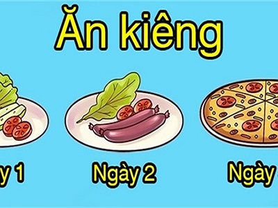 13 sự thật đầy mỉa mai khiến chúng ta mất lòng tin vào cuộc đời