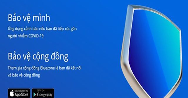 Những câu hỏi thường gặp về ứng dụng 