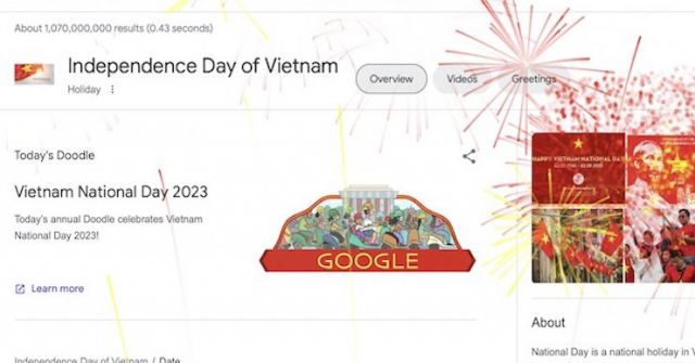 Google bắn pháo hoa rực rỡ mừng Quốc khánh Việt Nam