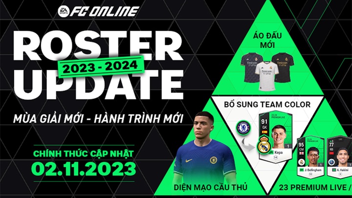 Bảo trì FC Online hôm nay 2/11, cập nhật Roster Update 2023/24 đến mấy giờ?