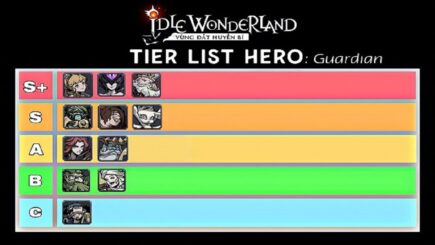 Tier list Idle Wonderland Tháng 12: Sự xuất hiện của Molly thay đổi cục diện Guardian