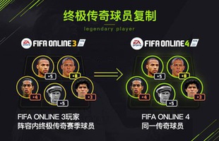 FIFA Online 3 và FIFA Online 4 có thể tồn tại song song ở server Trung Quốc