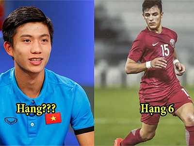 Lộ diện top 10 cầu thủ đẹp trai nhất U23 Châu Á, Việt Nam có 4 cái tên được góp mặt