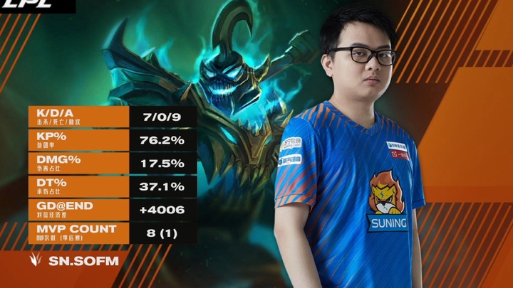 Kết quả Playoffs LPL Mùa Xuân 2021 hôm nay 2/4: SofM dùng bài dị, SN tiễn LNG rời giải