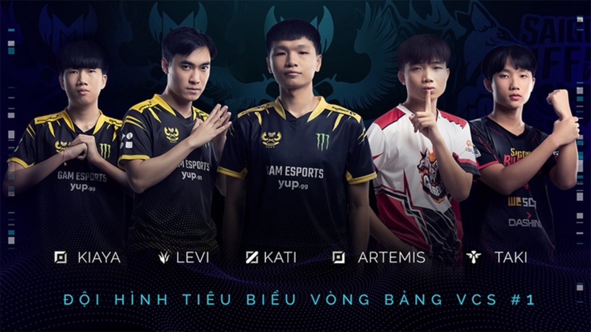 Dreamteam VCS Mùa Hè 2021, đâu là những cái tên được chọn?