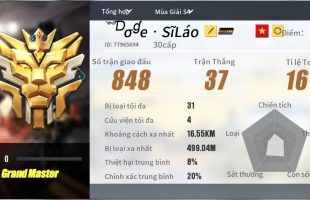 Đây là game thủ Rules Of Survival kiên trì nhất năm: Chơi gần 900 trận nhưng chỉ kiếm được 37 lần top 1