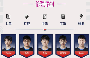 Đội hình Snake Esports tái hợp ở All-Star LPL 2021, SofM - Flandre đối đầu với 