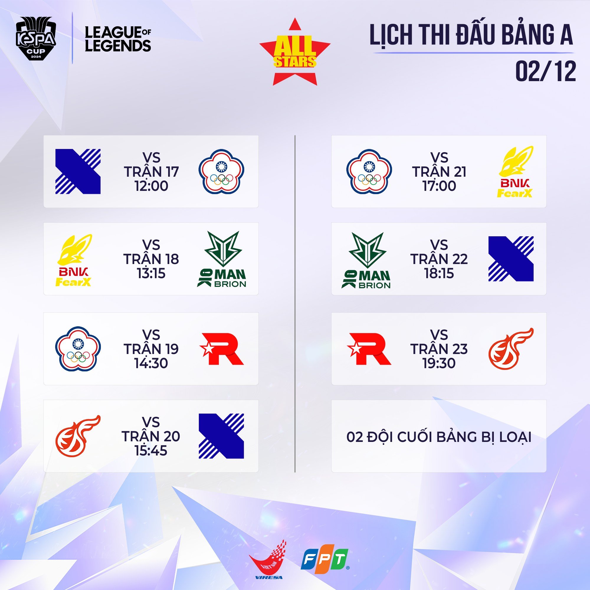 KeSPA Cup 2024: Kết Quả Thi Đấu Bảng A - Sự Cân Bằng Hoàn Hảo