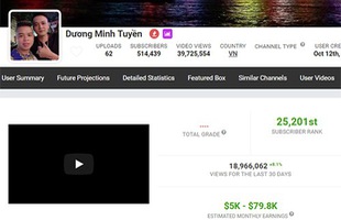 Sau Khá Bảnh, YouTube tiếp tục thanh trừng kênh của 'thánh chửi' Dương Minh Tuyền