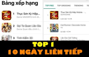 Kỷ lục làng game Việt: Hơn nửa tháng ra mắt, Thục Sơn Kỳ Hiệp Mobile vẫn 