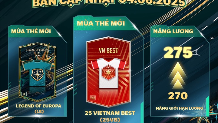 Bảo trì FC Online hôm nay 4/6 đến mấy giờ?