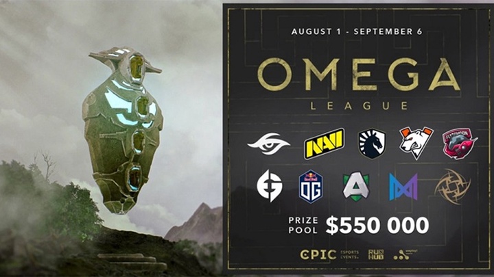 Lịch thi đấu Dota 2 OMEGA League: Europe Immortal Division