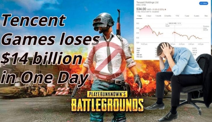 Tencent đã mất ngay 14 tỷ đô la chỉ sau lệnh cấm PUBG Mobile của chính phủ Ấn Độ