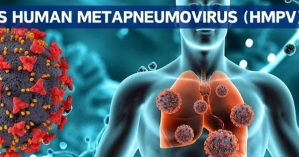 Virus HMPV giống Covid-19 lây kéo dài ở Trung Quốc khi chưa có thuốc điều trị