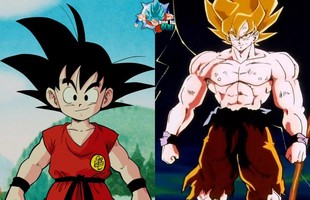 Chiêm ngưỡng bộ ảnh các nhân vật trong Dragon Ball 