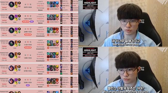 LMHT: Faker “khổ tâm” cho rằng mình quá bá, nên Riot Games xếp các thần tạ cùng rank cho cân!!?