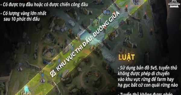 Luật chơi khắc nghiệt khiến game thủ phải 