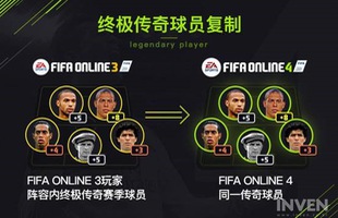 Những quốc gia nào sẽ được phát hành FIFA Online 4?