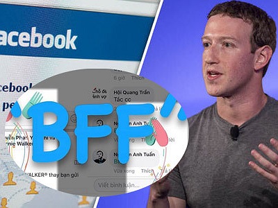 Kiểm tra bảo mật Facebook bằng việc gõ 