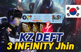 LMHT: 4 lối chơi siêu dị đang được game thủ Thách Đấu Hàn Quốc vô cùng ưa chuộng