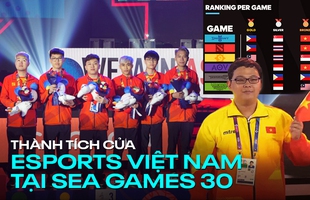 Infographic: Thành tích của Esports Việt Nam tại SEA Games 30