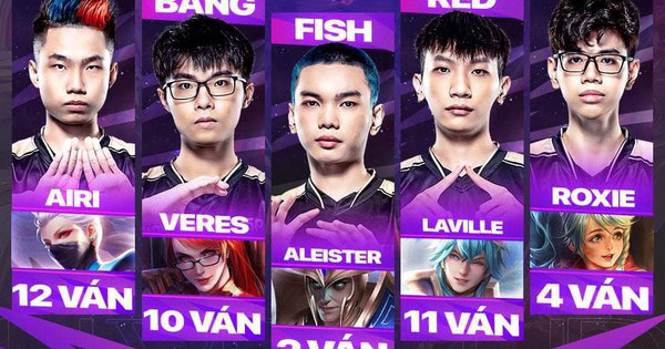 Liên Quân Mobile: Top tướng bất bại, tỉ lệ thắng 100% của Saigon Phantom khiến cả ĐTDV phải khiếp vía