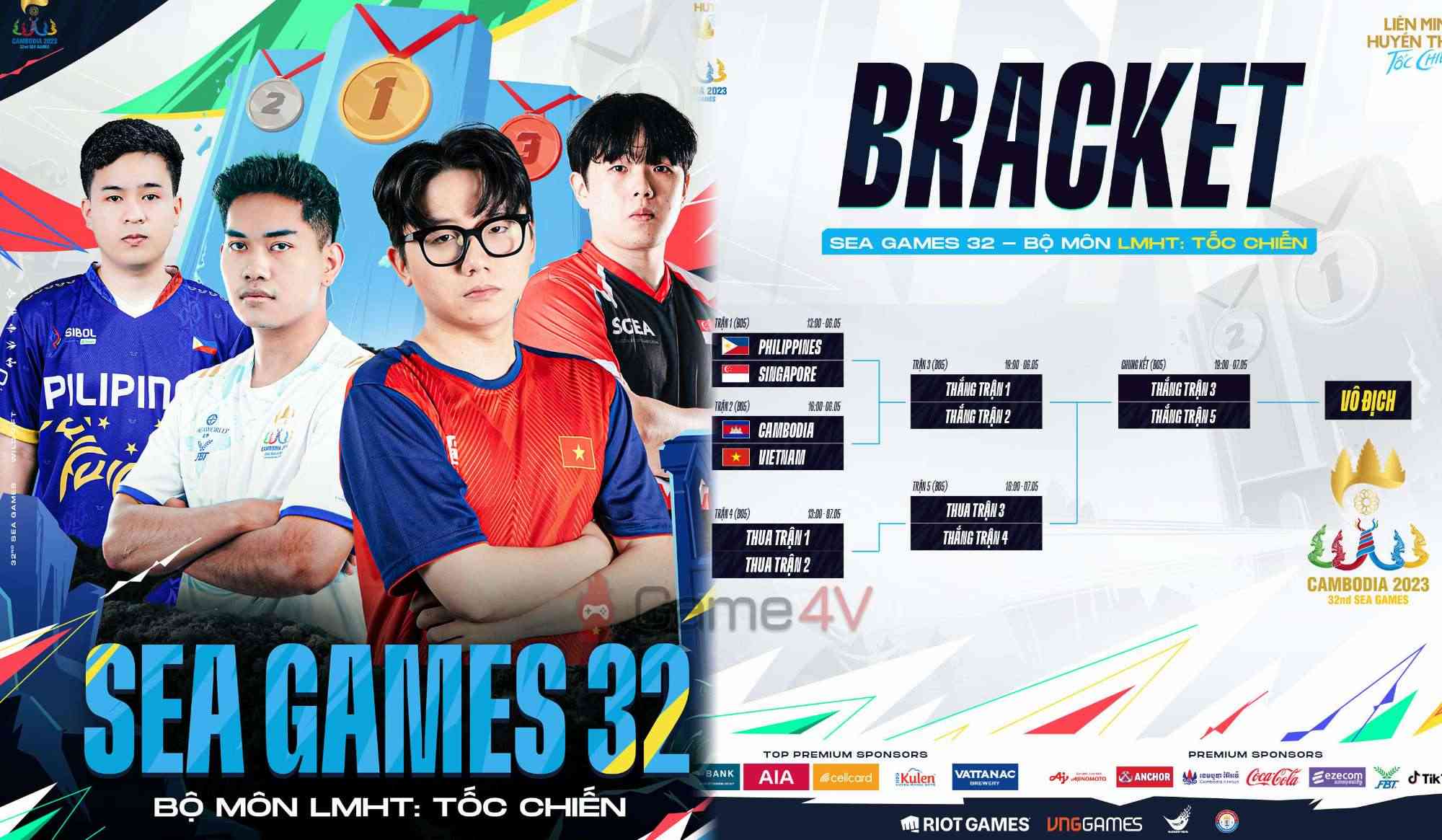 [Trực Tiếp] SEA Games 32 LMHT: Tốc Chiến ngày đầu: Đại diện Việt Nam đánh gục Philippines