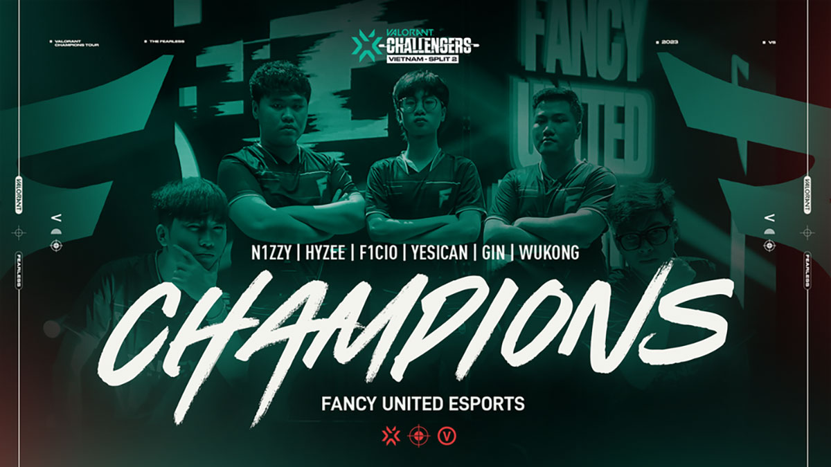 Valorant Challengers Vietnam – Split 2 ngày 17: FANCY UNITED ESPORTS bảo toàn ngôi vương!