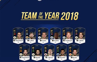 FIFA Online 4: Các siêu sao TOTY18 đắt có xắt ra miếng?