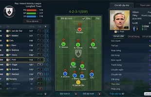 FIFA Online 3 - Emmanuel Petit World Legend: CDM hoàn hảo