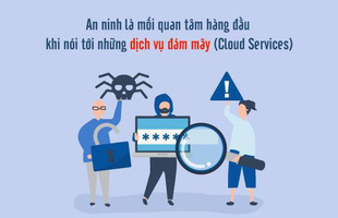 5 tiêu chuẩn bắt buộc một Cloud Server cần đáp ứng