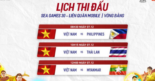 Liên Quân Mobile: Cập nhật thể thức và lịch thi đấu của Mocha ZD eSports, cứ nhất bảng là có huy chương