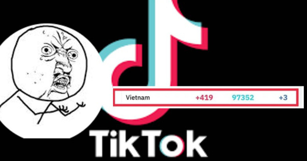 Xôn xao thông tin TikTok cập nhật sai tình hình dịch bệnh tại Việt Nam, số ca mắc bệnh lên đến gần 100.000 ca