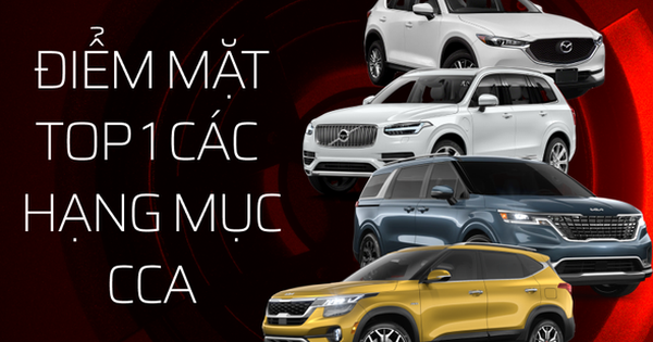 17 mẫu xe nhiều bình chọn nhất từng hạng mục CCA 2022: Kia, Mazda, Volvo dễ giành nhiều giải