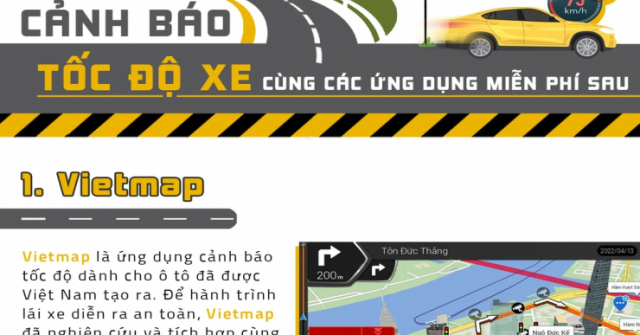 Ứng dụng cảnh báo tốc độ xe giúp tài xế tránh bị phạt nguội