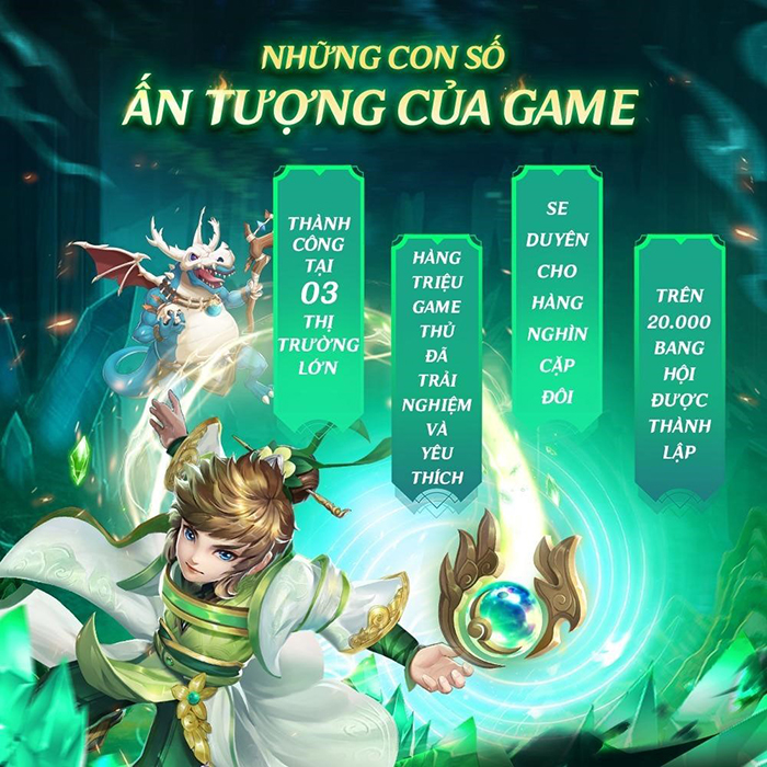 Dragon Song: Hội Săn Rồng là một thế giới đầy màu sắc cho game thủ ưa mạo hiểm tự do phiêu lưu