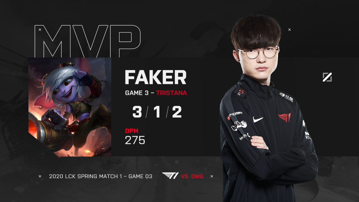 Faker: Mục tiêu của tôi vẫn luôn là đứng ở vị trí số 1